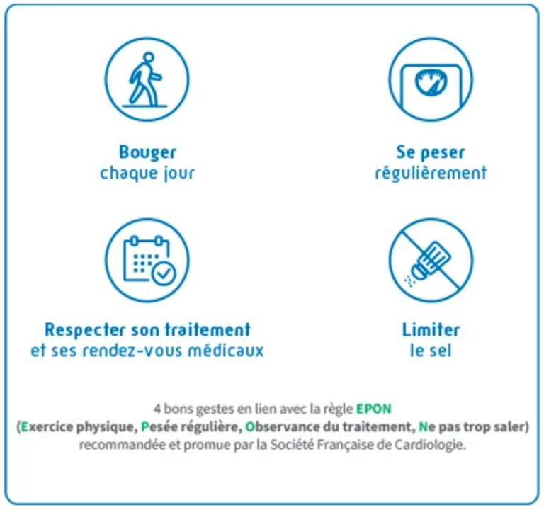 EPON-insuffisance-cardiaque